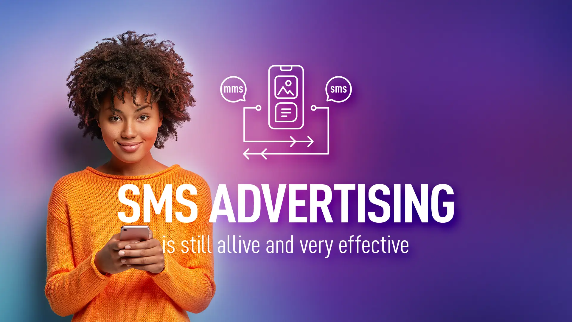 25 K SMS Mobile Ads that reach the right people every time
